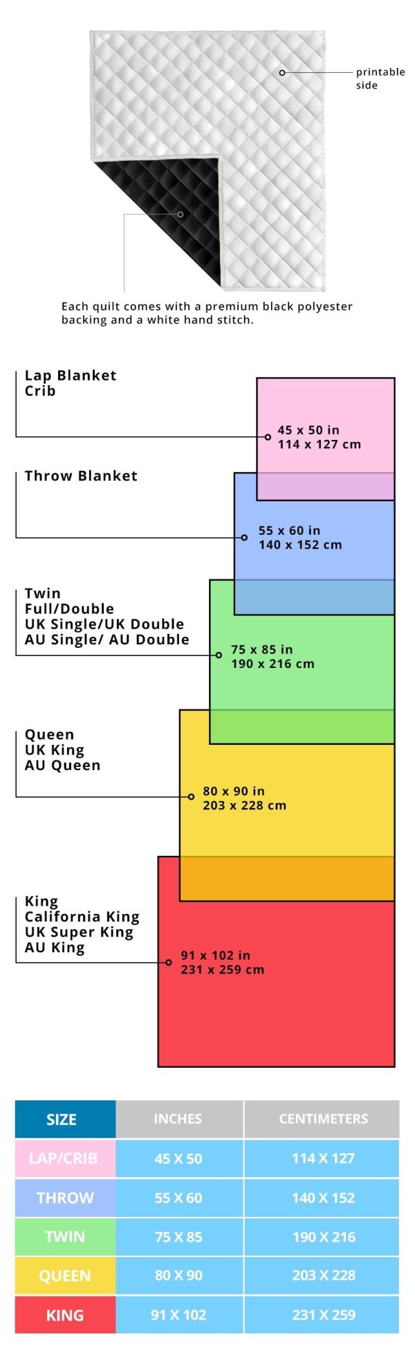 Douglas Ancient Dress Tartan Crest Quilt For Discount - Image 4